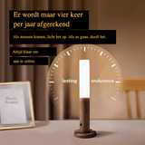 GlowMotion Draadloze Oplaadbare Sensor Wandlamp