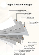 KitchenFlex Pro – Zelfklevend Waterdicht & Oliebestendig Keukentapijt voor Renovatie & Bescherming